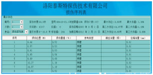 石油用钢丝绳探伤仪检测报告