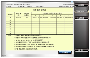 索道钢丝绳自动监测系统检测报告